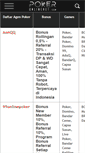 Mobile Screenshot of pokeronlinebet.com